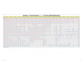 Vereinsrekorde Masters 2025